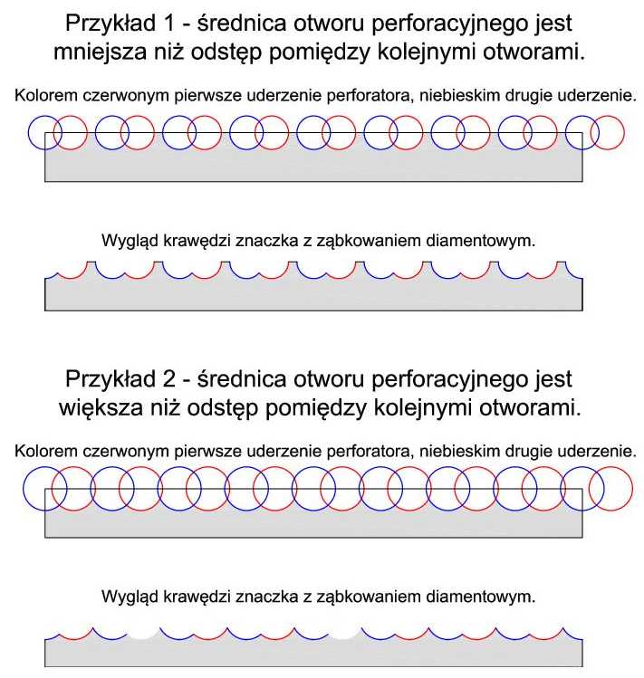 ZABDIAM1